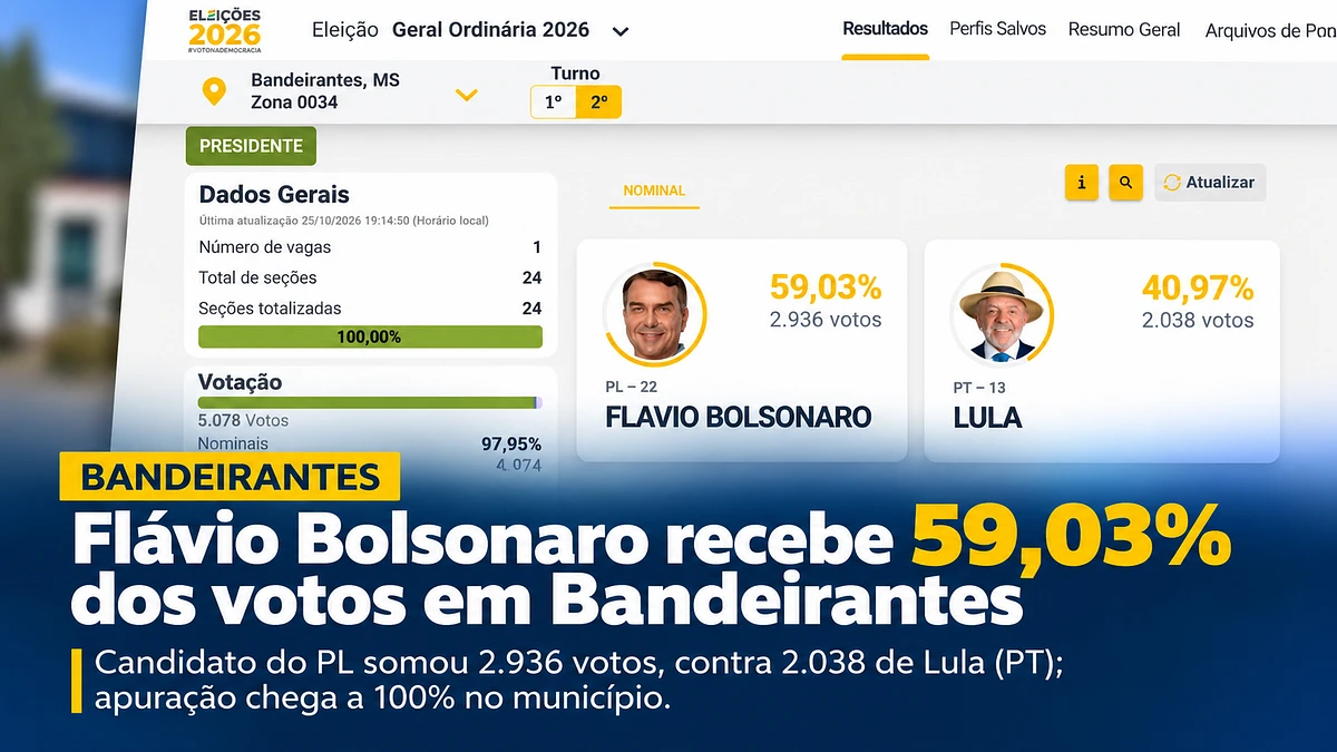 Imagem da notícia