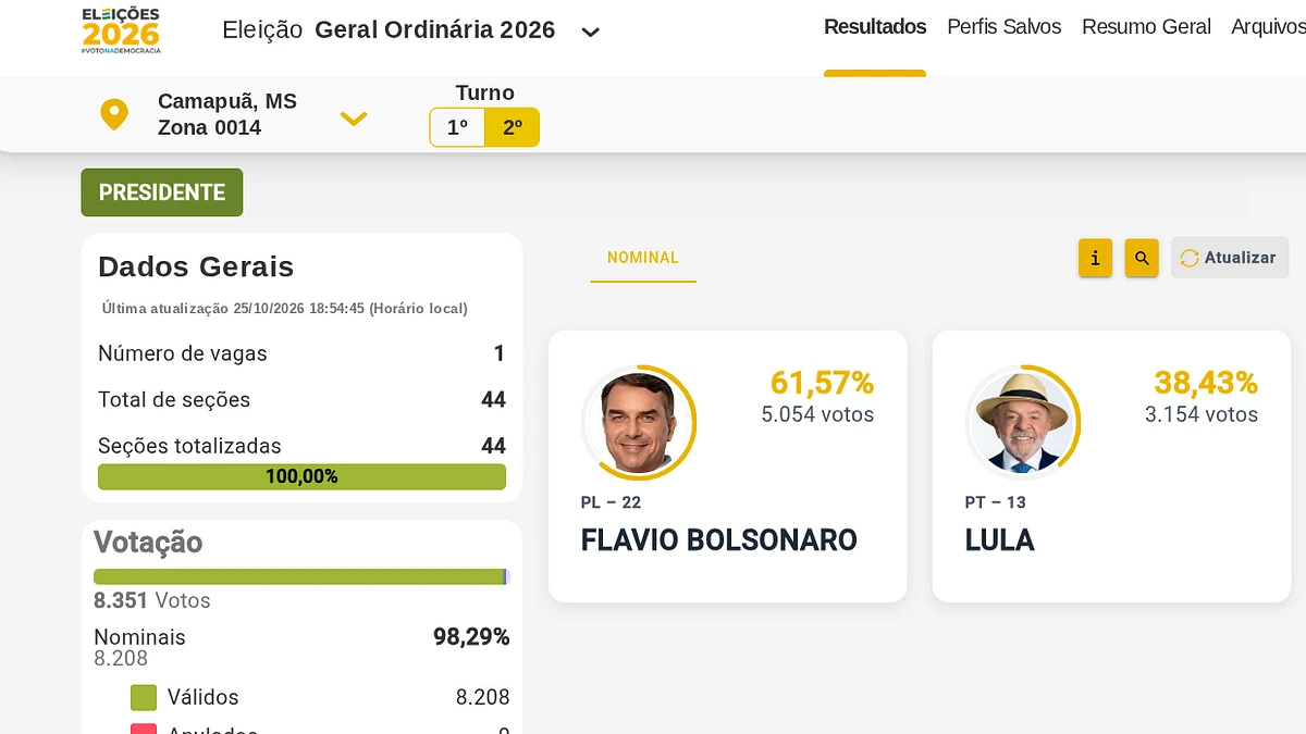 Imagem da notícia