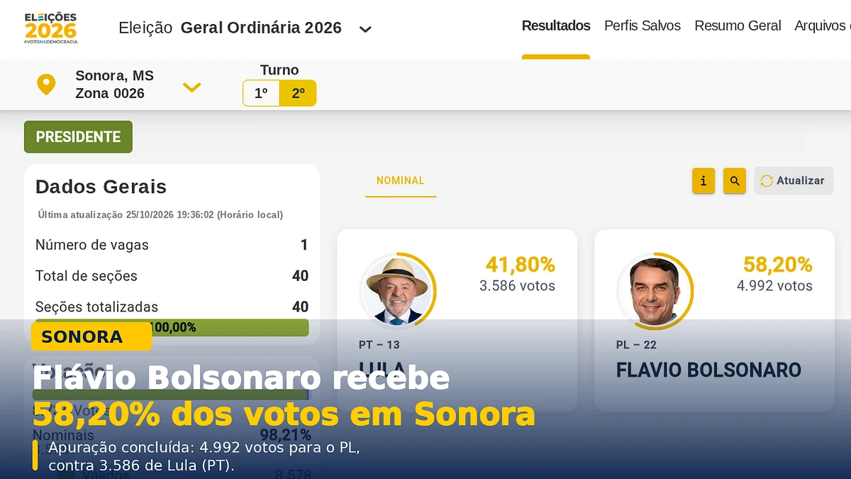 Imagem da notícia