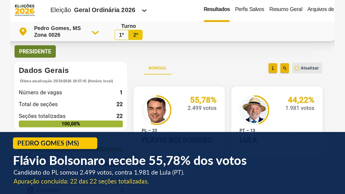 Imagem da notícia