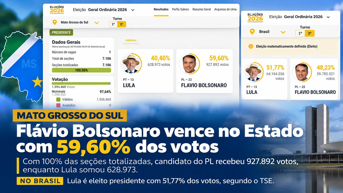 Imagem da notícia