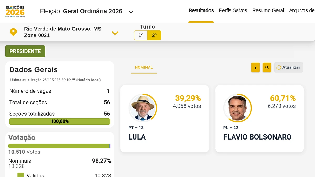 Imagem da notícia